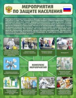 Стенд "Мероприятия по защите населения" - fgospostavki.ru - Смоленск