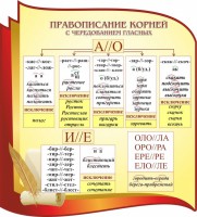 Стенд "Правописание корней с чередованием гласных" - fgospostavki.ru - Смоленск