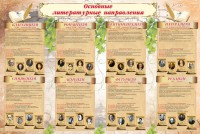 Стенд "Основные литературные направления" - fgospostavki.ru - Смоленск
