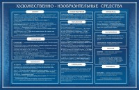 Стенд "Художественно-изобразительные средства" - fgospostavki.ru - Смоленск