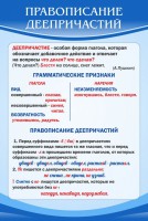 Стенд "Правописание деепричастий" - fgospostavki.ru - Смоленск