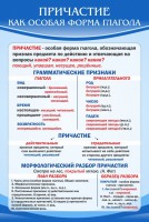 Стенд "Причастие как особая форма глагола" - fgospostavki.ru - Смоленск