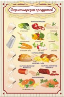 Стенд "Форма нарезки продуктов" - fgospostavki.ru - Смоленск