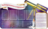 Стенд "Наблюдательная астрономия" - fgospostavki.ru - Смоленск
