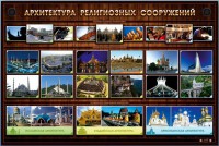 Интерактивный электрифицированный стенд "Архитектура религиозных сооружений" - fgospostavki.ru - Смоленск