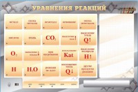 Светодинамический стенд "Уравнения реакций" с маркерными полями - fgospostavki.ru - Смоленск