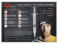 Стенд "Признаки и этапы развития наркомании" - fgospostavki.ru - Смоленск