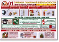 Таблица "Правила пожарной безопасности" - fgospostavki.ru - Смоленск