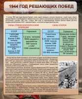 Стенд "1944 год решающих побед" - fgospostavki.ru - Смоленск