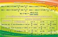 Стенд "Формулы суммы и разности" - fgospostavki.ru - Смоленск