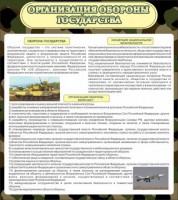 Стенд "Организация обороны государства" - fgospostavki.ru - Смоленск