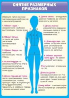 Стенд "Снятие мерок" Вариант 2 - fgospostavki.ru - Смоленск