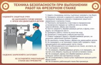 Стенд "Техника безопасности при выполнении работ на фрезерном станке" - fgospostavki.ru - Смоленск