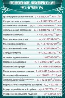 Стенд "Основные физические константы" - fgospostavki.ru - Смоленск