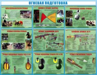 Стенд "Огневая подготовка" Вариант 4 - fgospostavki.ru - Смоленск