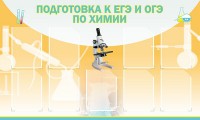 Стенд "Подготовка к ЕГЭ и ОГЭ по химии (9 карманов)" - fgospostavki.ru - Смоленск