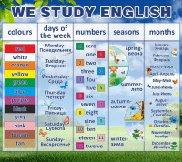 Стенд "We study english" - fgospostavki.ru - Смоленск