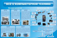 Стенд "Всё о компьютерной технике" - fgospostavki.ru - Смоленск