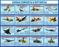 Стенд "Боевые самолеты и вертолеты" - fgospostavki.ru - Смоленск