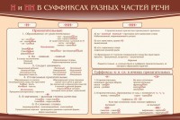 Стенд ""н" и "нн" в суффиксах разных частей речи" - fgospostavki.ru - Смоленск