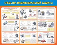 Стенд "Средства индивидуальной защиты" Вариант 2 - fgospostavki.ru - Смоленск