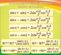 Стенд "Тригонометрические формулы" - fgospostavki.ru - Смоленск