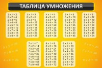 Стенд "Таблица умножения" Вариант 1 - fgospostavki.ru - Смоленск