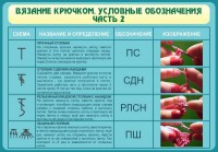 Стенд "Вязание крючком. Условные обозначения. Часть 2" - fgospostavki.ru - Смоленск