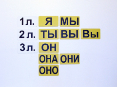 Набор магнитных карточек "Личные местоимения" (фон жёлтый) - fgospostavki.ru - Смоленск