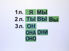 Набор магнитных карточек "Личные местоимения" (фон зелёный) - fgospostavki.ru - Смоленск