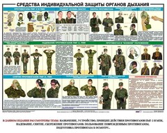 Комплект плакатов "Химическая защита" - fgospostavki.ru - Смоленск