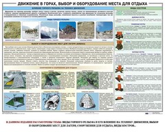 Комплект плакатов "Горная подготовка" - fgospostavki.ru - Смоленск