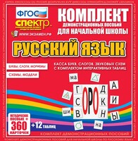 Динамические раздаточные пособия. Русский язык (комплект демонстрационных материалов). Касса букв, слогов, звуковых схем с набором интерактивных таблиц. - fgospostavki.ru - Смоленск