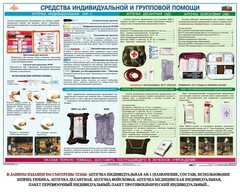 Комплект плакатов "Оказание первой доврачебной медицинской помощи" - fgospostavki.ru - Смоленск