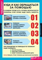 Комплект таблиц. Основы безопасности жизнедеятельности 1-4 классы. - fgospostavki.ru - Смоленск