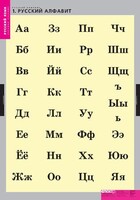 Комплект таблиц. Русский язык. Русский алфавит. - fgospostavki.ru - Смоленск