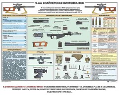 Комплект плакатов "Снайперская подготовка" - fgospostavki.ru - Смоленск