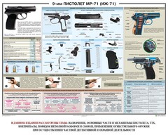 Плакат "9-мм пистолет МР-71 (ИЖ-71)" - fgospostavki.ru - Смоленск