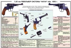 Плакат "7,62-мм револьвер системы "Наган" образец 1985 года" - fgospostavki.ru - Смоленск