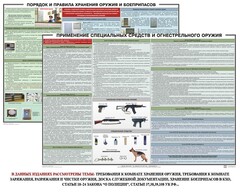 Комплект плакатов "Правила применения и сохранности оружия и спецсредств" - fgospostavki.ru - Смоленск
