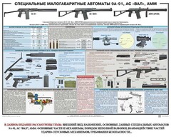 Плакат "Специальные малогабаритные автоматы 9А91, АС «Вал», АММ" - fgospostavki.ru - Смоленск