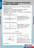 Комплект таблиц. Математика. Уравнения. Система уравнений. - fgospostavki.ru - Смоленск