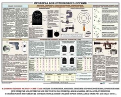 Плакат "Проверка боя стрелкового оружия" - fgospostavki.ru - Смоленск