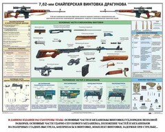 Плакат "7,62-мм снайперская винтовка Драгунова" - fgospostavki.ru - Смоленск