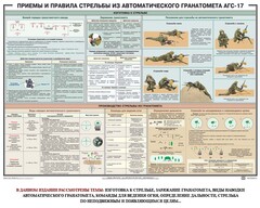 Плакат "Приемы и правила стрельбы из автоматического гранатомета АГС-17" - fgospostavki.ru - Смоленск