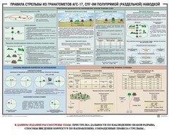 Плакат "Правила стрельбы из гранатометов АГС-17, СПГ-9 полупрямой (раздельной) наводкой" - fgospostavki.ru - Смоленск