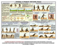 Плакат "Приемы и правила метания гранат" - fgospostavki.ru - Смоленск