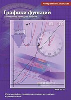 Интерактивные плакаты. Графики функций. Программно-методический комплекс - fgospostavki.ru - Смоленск