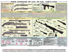 Плакат "Ружья служебные МР-133С, МР-153С, Сайга-410КВ" - fgospostavki.ru - Смоленск