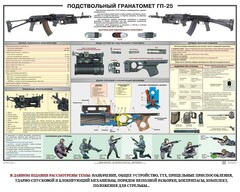 Плакат "Подствольный гранатомет ГП-25" - fgospostavki.ru - Смоленск